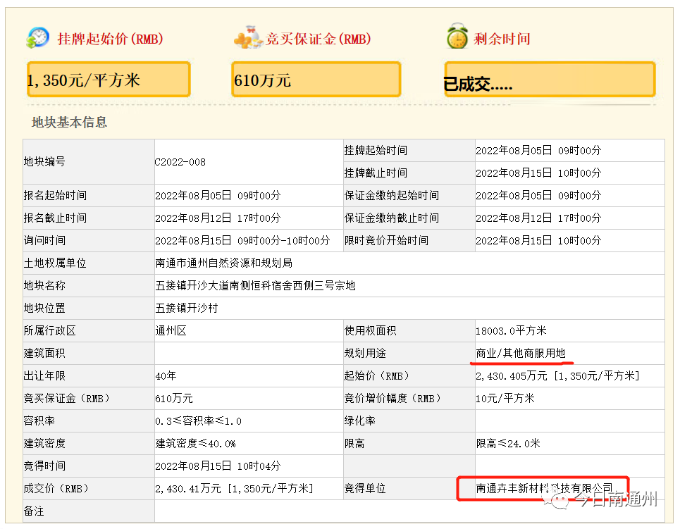 约1.8万方，恒力集团下属子公司底价拿下五接镇开沙村商业地块